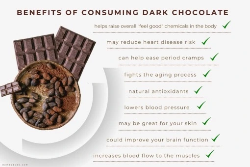benefits of dark chocolate -2